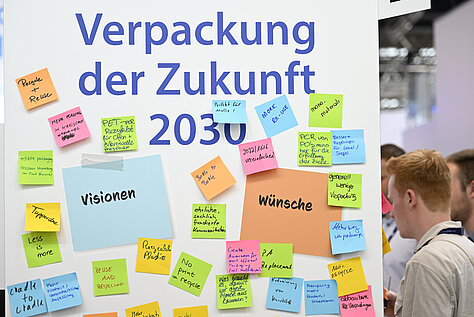 Um quadro branco intitulado “Verpackung der Zukunft 2030” (Embalagem do Futuro 2030), coberto de post-its coloridos com várias ideias e sugestões escritas à mão. Duas pessoas estão olhando para o quadro, do lado direito.